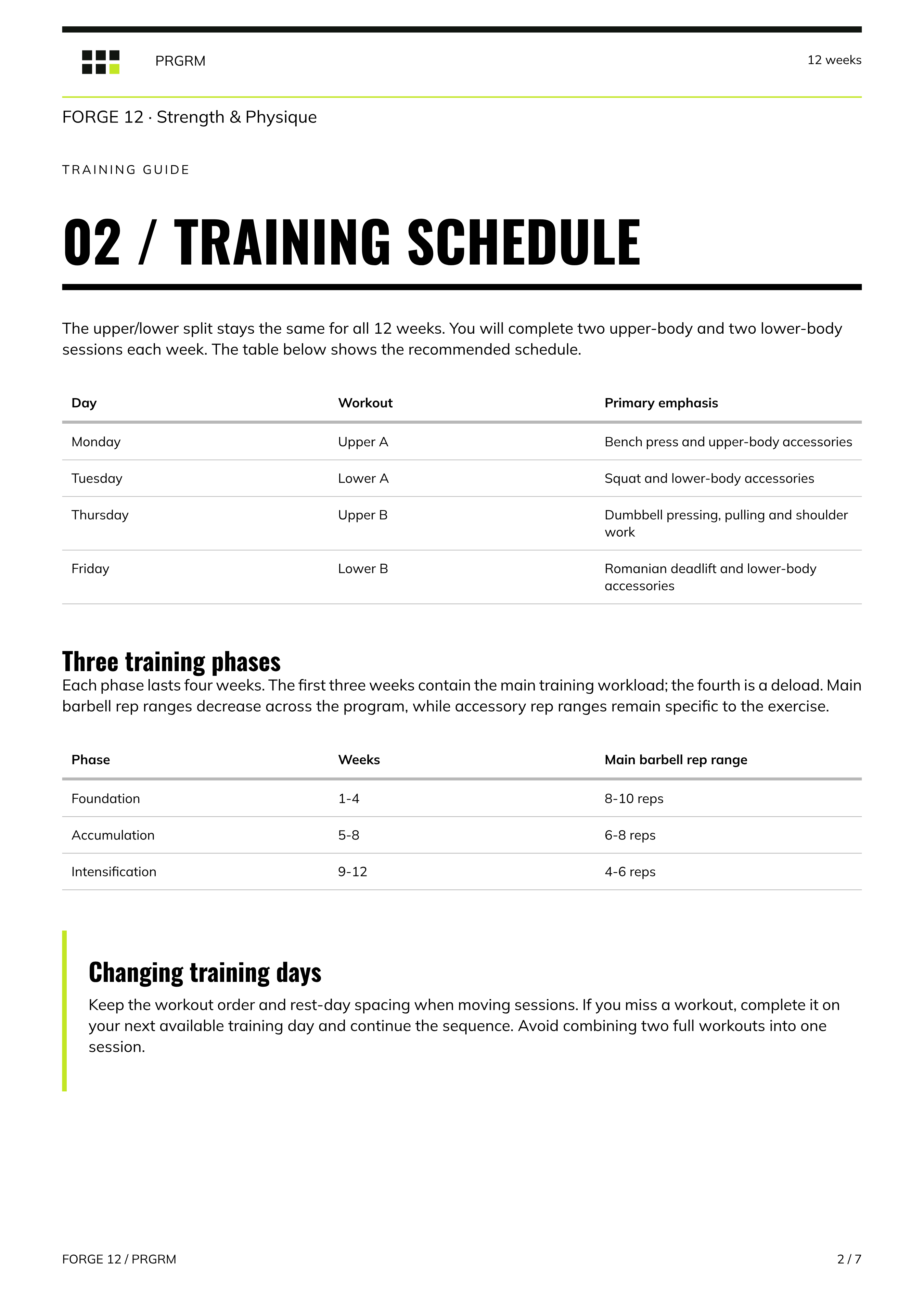 PRGRM program export showing a weekly training schedule